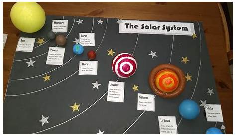 Solar system diorama … Solar system projects for kids