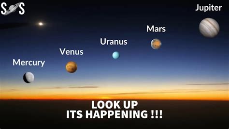 Planets Align March 28Th 2023