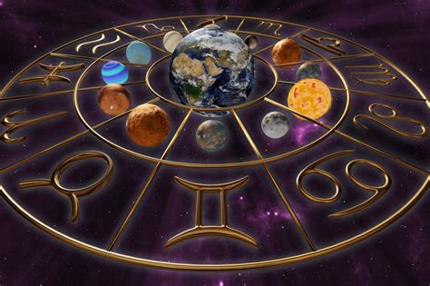 planets in astrology today