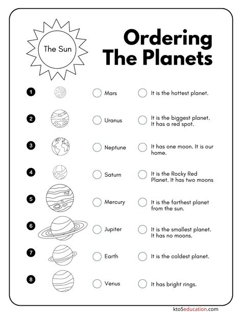 Planets In Order Activity