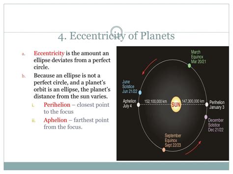 Planets In Order Of Increasing Eccentricity
