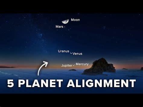 planets visible from florida tonight