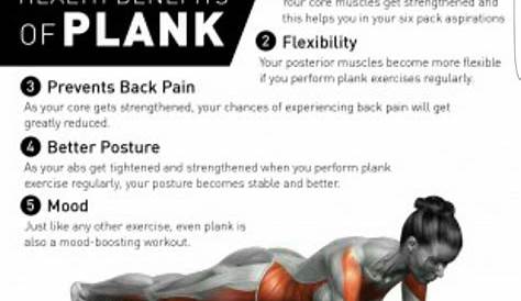 A 21Day Plank That’s Perfect for Beating Belly Fat