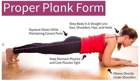 benefits of doing planks Fitness facts, Fitness