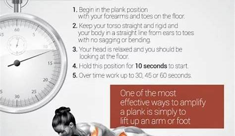 benefits of doing planks Fitness facts, Fitness