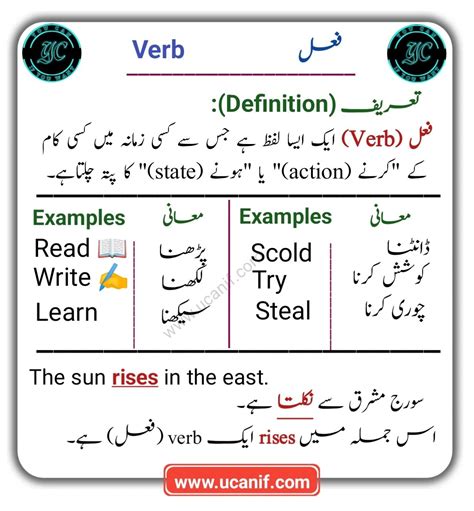 planned meaning in urdu with example