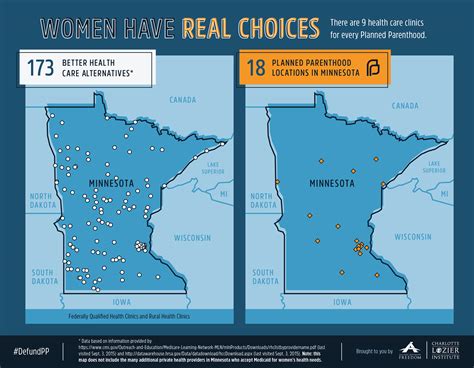 planned parenthood mn locations