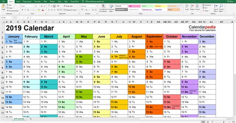Spreadsheet For Lawn Mowing Business Download —