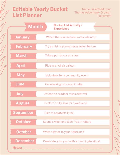 Planner Bucket Template