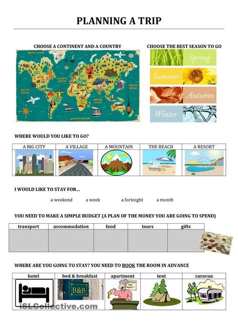 planning a trip lesson plan