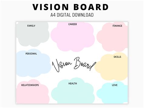 Planning A Vision Board