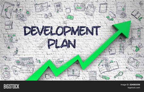 Planning And Development Planning