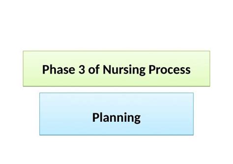 Planning Definition Nursing Management