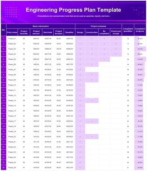 Planning Engineer Excel Sheet