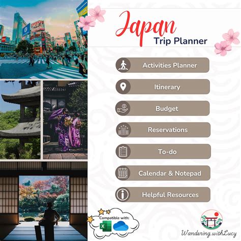 planning tokyo trip