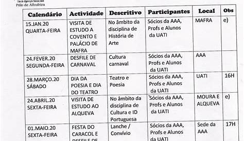 Plano de actividades 2019-20 – Grupo Unitis