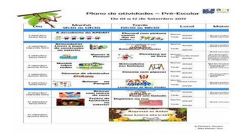 Plano de Atividades – Pré-Escolar Educadora: Sandra Aires Sala: B Mês