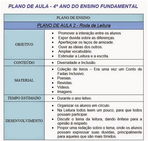 plano de aula oficina de leitura