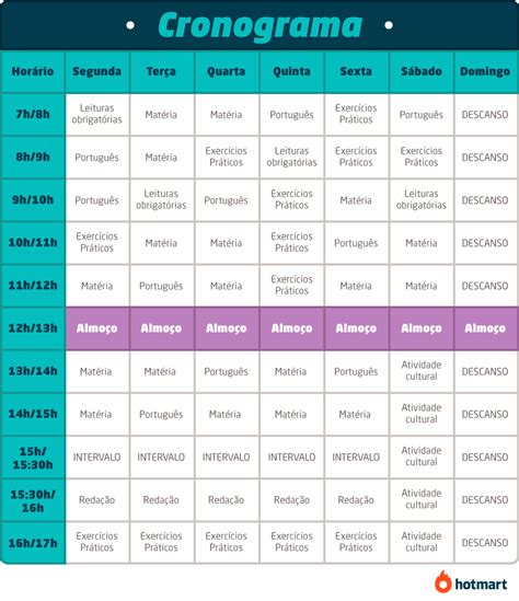 plano de estudo concurso