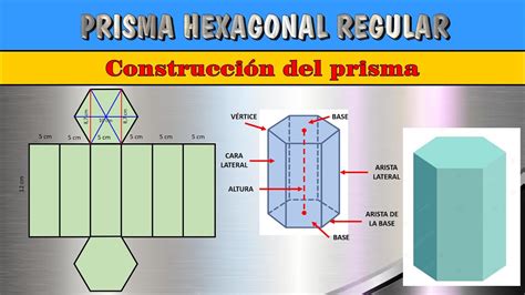 Prisma hexagonal Imagui