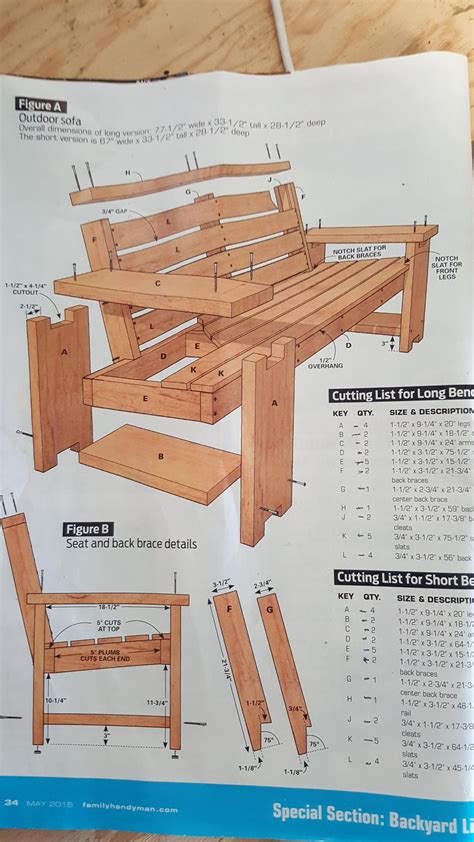 First Project Patio Benches Imgur in 2021 Free woodworking plans