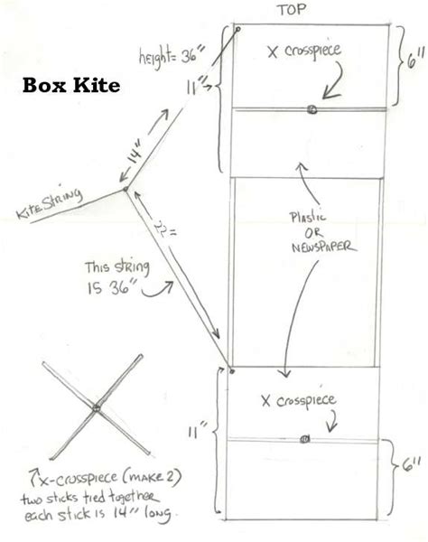 Plans For Box Kite
