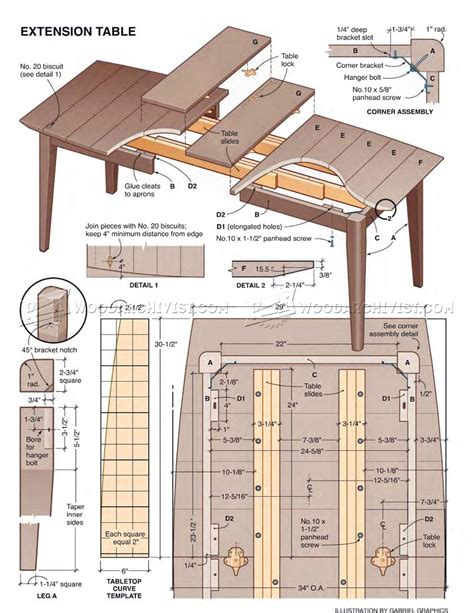 Plans For Extendable Dining Table