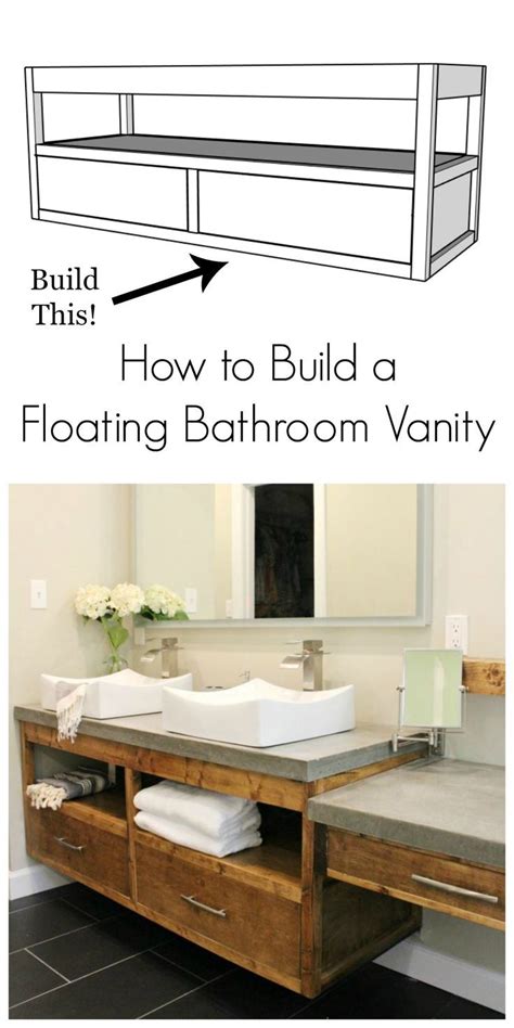 Plans For Vanity