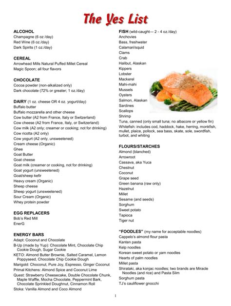 Dr. Gundry Diet Food List A Comprehensive Lectin Free Diet Plan
