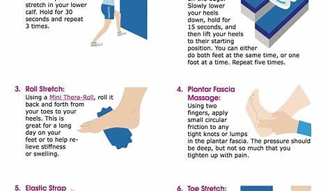 Plantar Fasciitis Strengthening Exercises Pdf Physical Therapy For Fasciitus