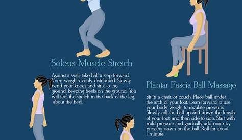 Plantar Fasciitis Stretching Exercises The 10 Best Night Splints In 2016