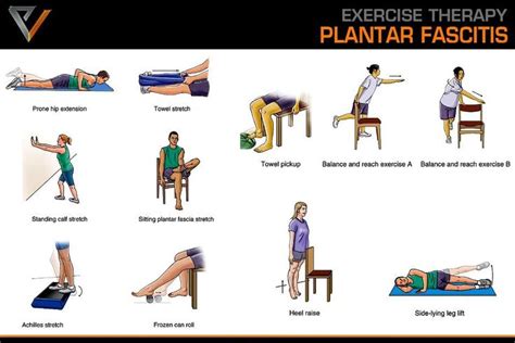 plantar fasciitis exercises aaos