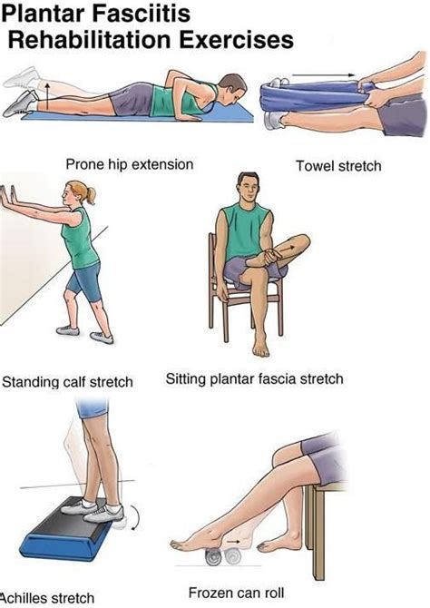 plantar fasciitis exercises pdf spanish