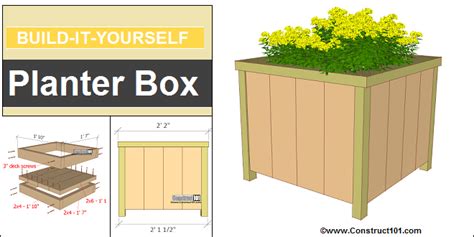 Planter Box Directions