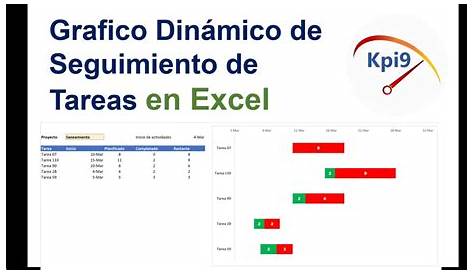Plantilla Excel Seguimiento Tareas - charcot