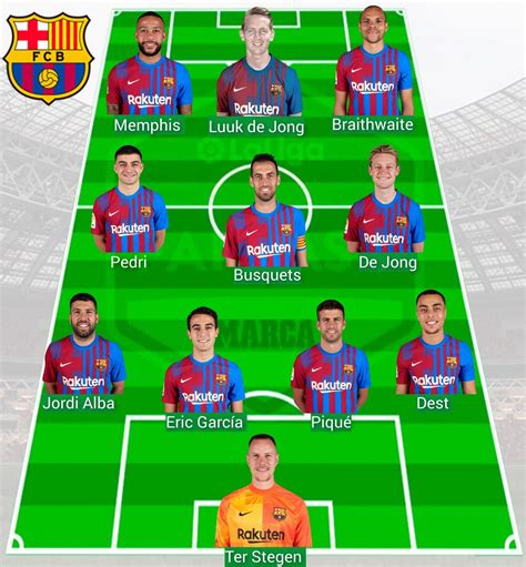 plantilla fc barcelona 2021 2022