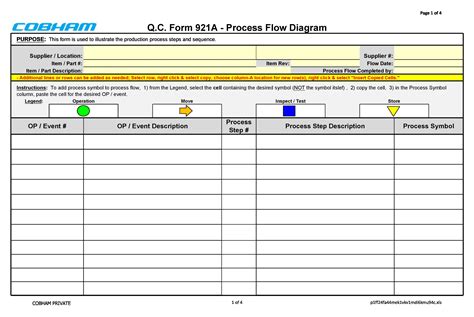 VideoTutorial Explicación Mapa de Procesos y Matriz de Interacción