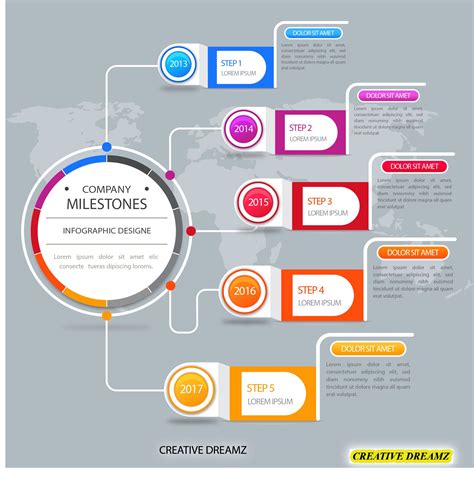 Concept Mapping » Center for Innovative Learning Infographic design