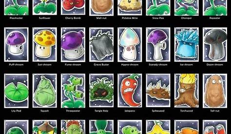 Plants Vs Zombies Characters List Pictures All ATC By MerinidDE On