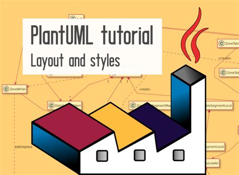 Plantuml Alternative Js