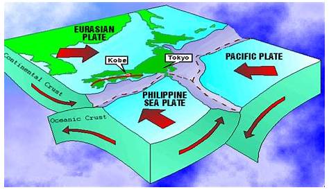 Earthquakes suggest new tectonic plate is forming CBS News