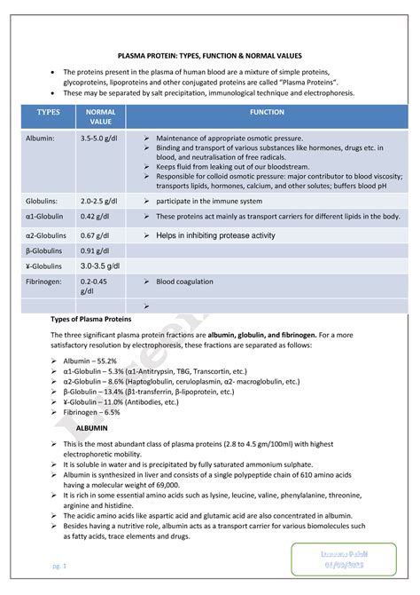Plasma Protein Types Function And Normal Values