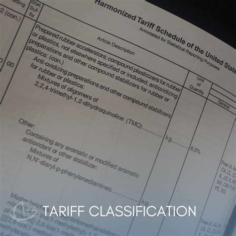 Plastic Bag Tariff Code
