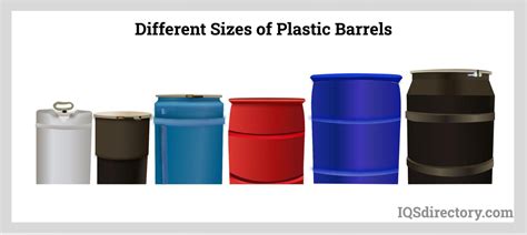 Plastic Barrel Size Chart