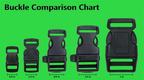 Plastic Buckle Sizes