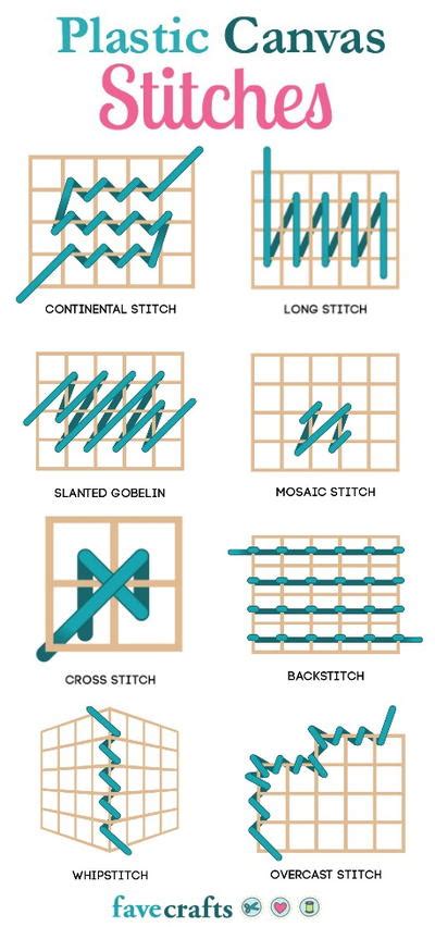7 Plastic Canvas Stitches