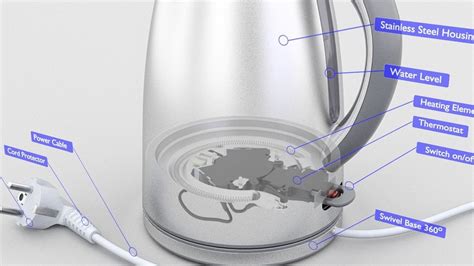 Plastic Electric Kettle Inside