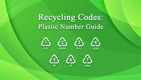 Plastic Number Code