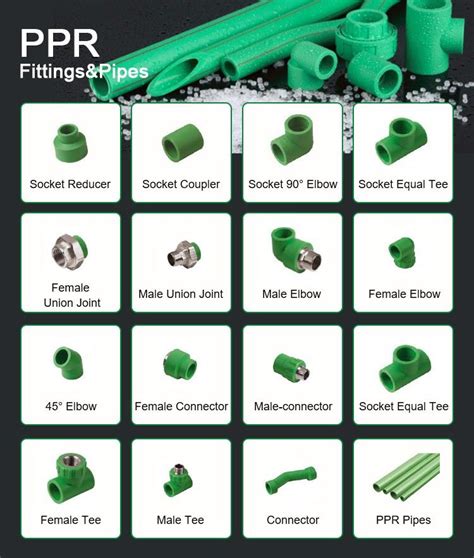 Plastic Pipe Material List