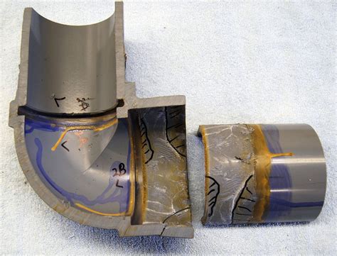 Plastic Pipe Problems